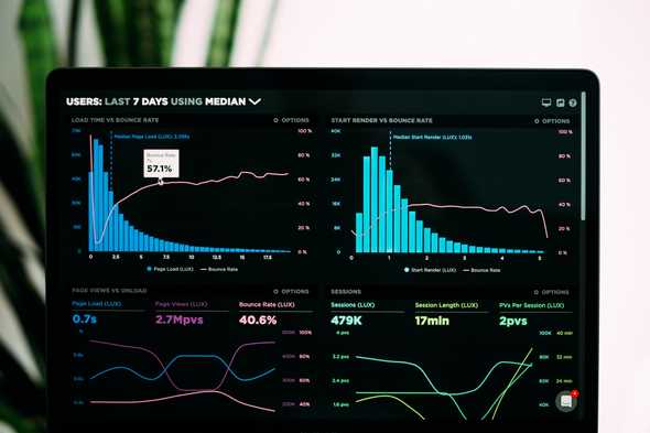 graphs and charts