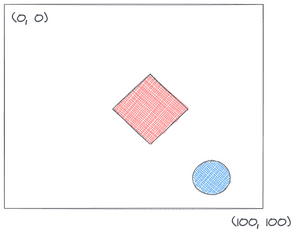 How to Perfectly Fit an SVG to its Contents Using JavaScript | TypeOfNaN